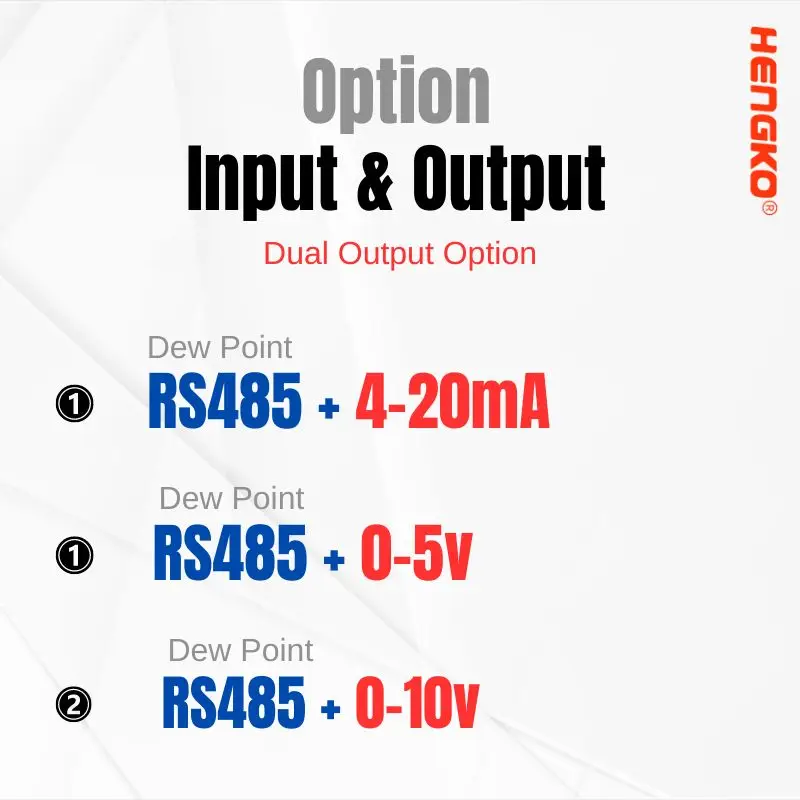 HG808W3 Высокотемпературный и влажный передатчик точки росы rs485 0-5 В 0-10 4-20 мА для
