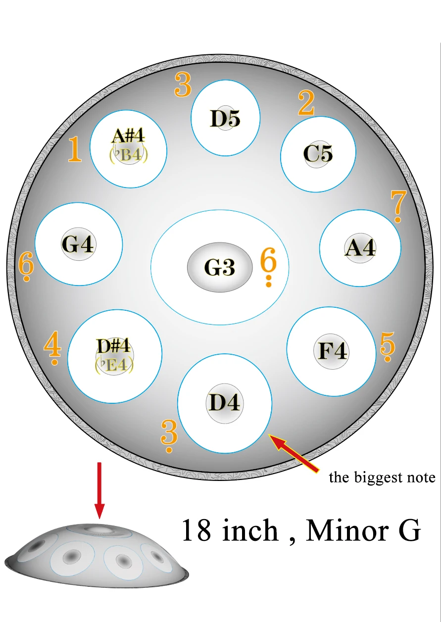 Handpan 18-дюймовый G Minor 440 Гц 9 нот Pantam Стальной барабан Ручной для начинающих Йога