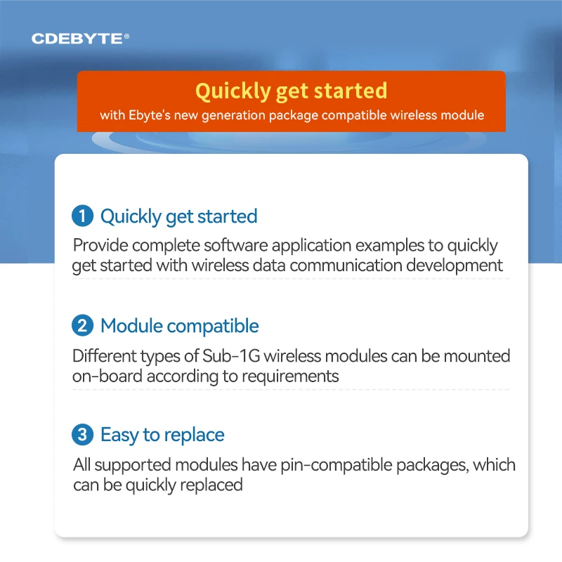 CC1101 868MHz 915MHz Development Kit Ebyte E07-900MBL-01 Soldered E07-900M10S Compatible with E07/E30/E220/E32/E22 IoT