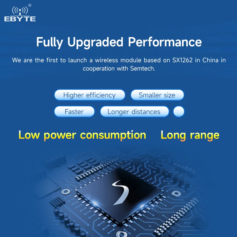 Фото Модуль LoRa SX1262/SX1268, USB интерфейс 230/400 МГц EBYTE E22-230/900/900T22U 22 дБм с антенной RSSI LBT 5KM DIP модуль №4