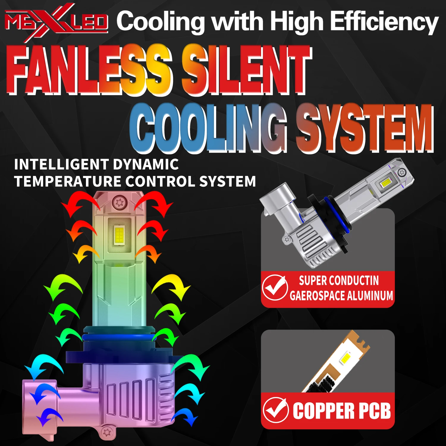 2 шт. HIR2 светодиодные фары Canbus 9012 автомобильные лампы высокой мощности белый свет