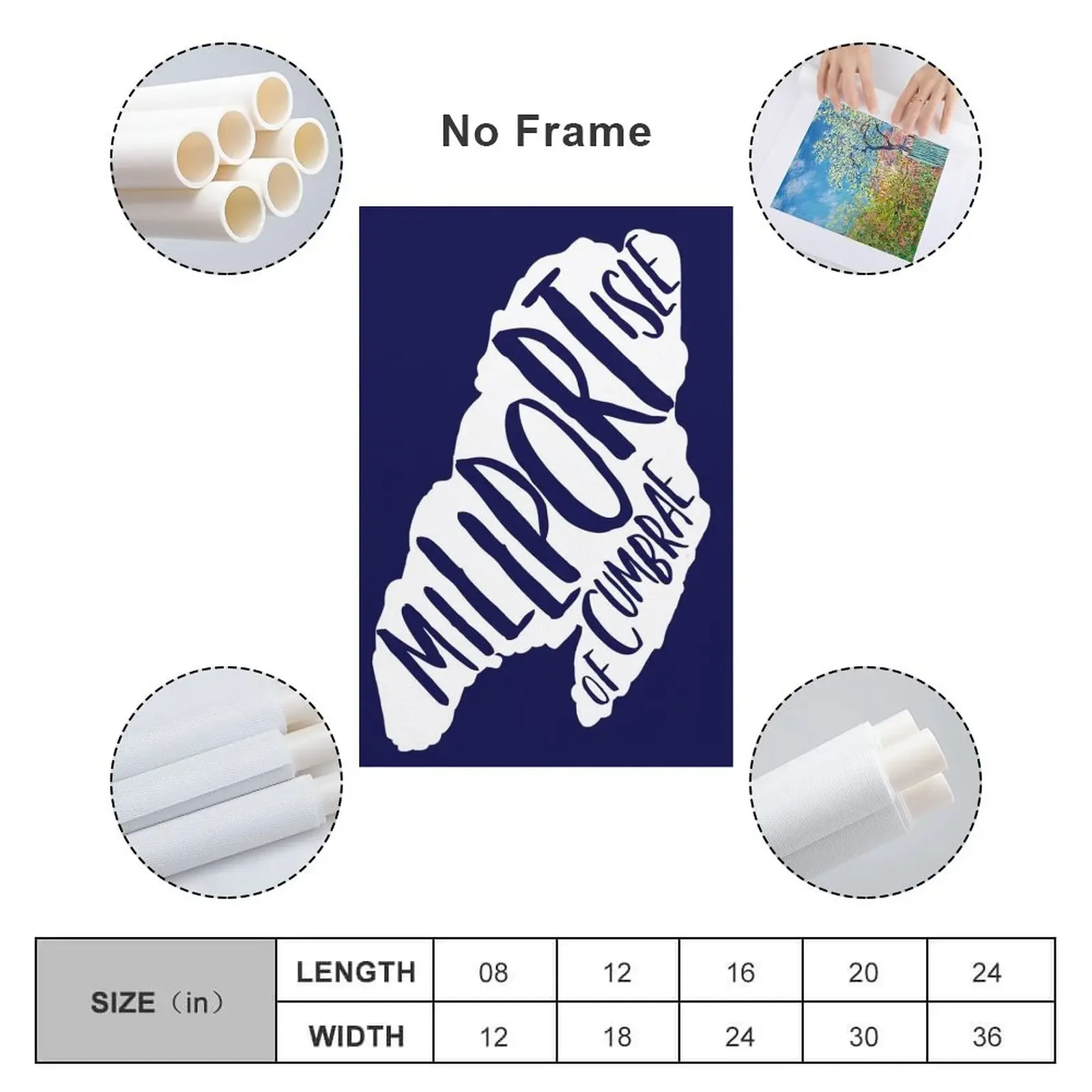 Печать на холсте Millport Isle of Cumbrae