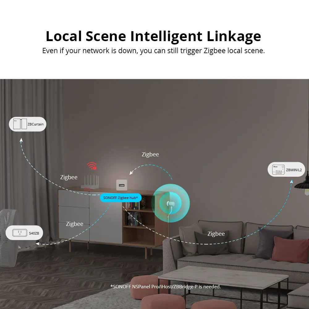 SONOFF SNZB-06P Радар Zigbee Датчик присутствия человека Встроенный детектор света