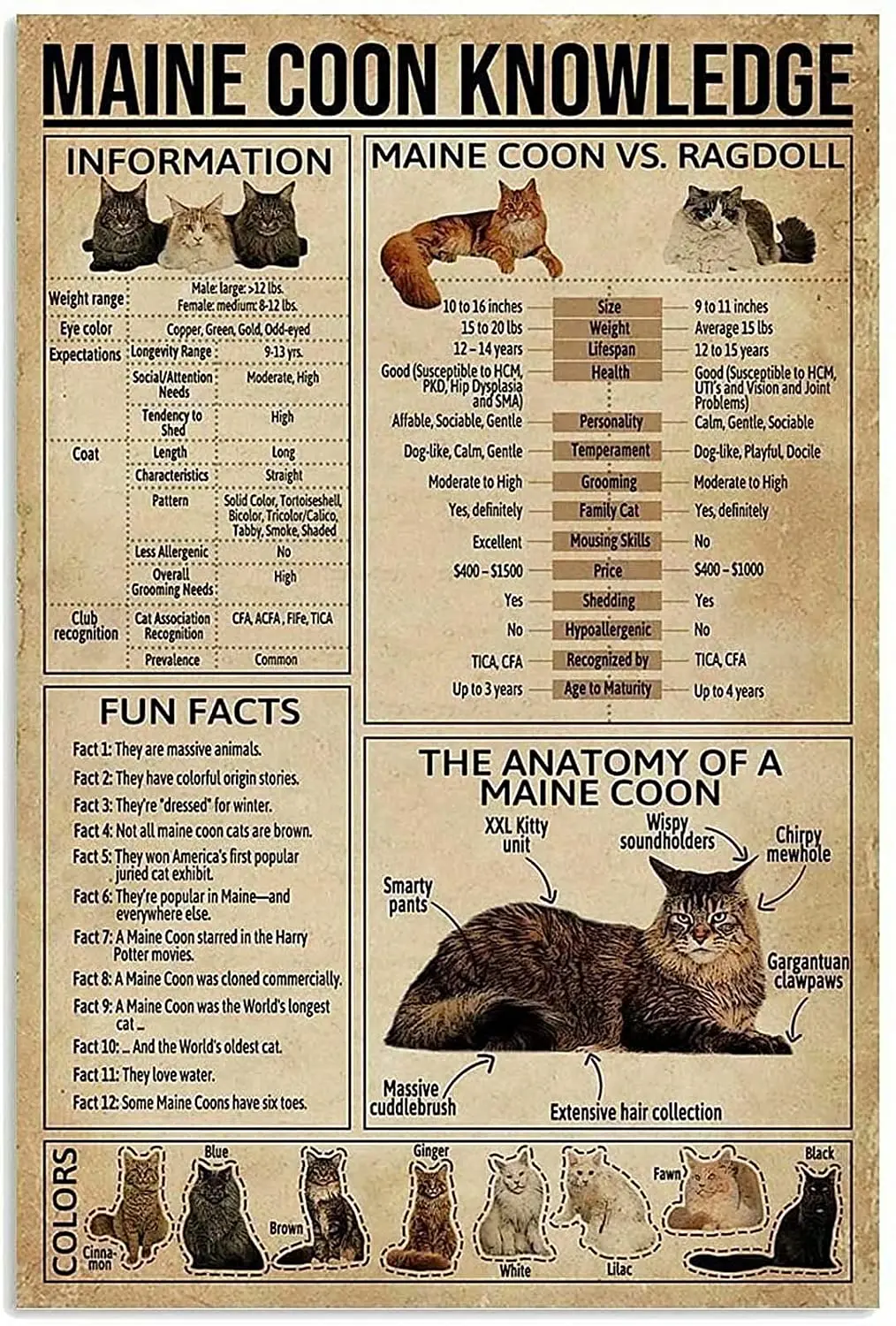 

Металлический жестяной ретро-знак, Настенный декор, знания Мейн-енота, винтажные жестяные знаки для дома, бара, кофе