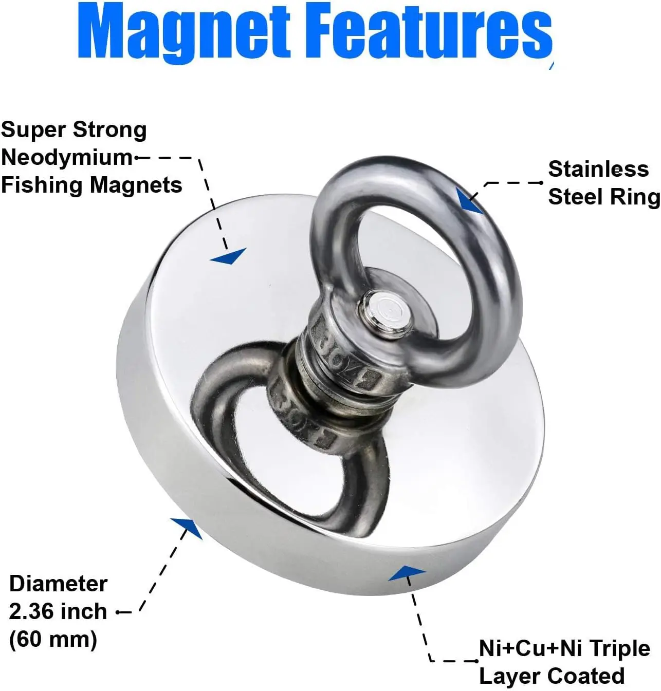 Супер сильный неодимовый магнит