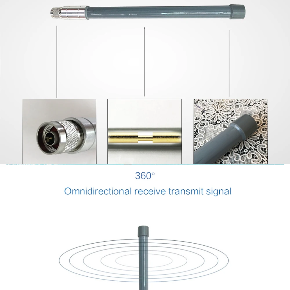 60cm Outdoor Helium Miner 4G 3G  Antennas 915 MHz LoRa 868 MHz Hotspot Mining Antena N Male Female Lorawan High Gain Antenne