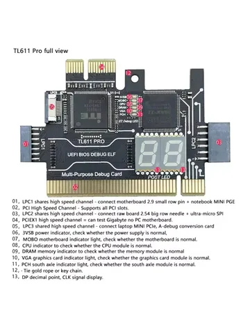 TL611 PRO Карта диагностики материнской платы