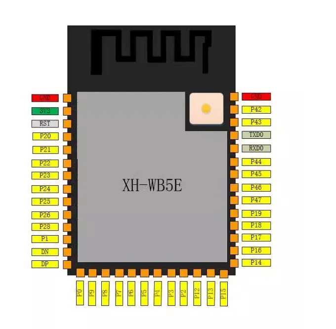 Плата разработки NiceMCU WB5E со встроенным модулем WiFi и Bluetooth на базе чипа BK7258 для Arduino (art.: 3920da234eb7c) - 3920da234eb7c
