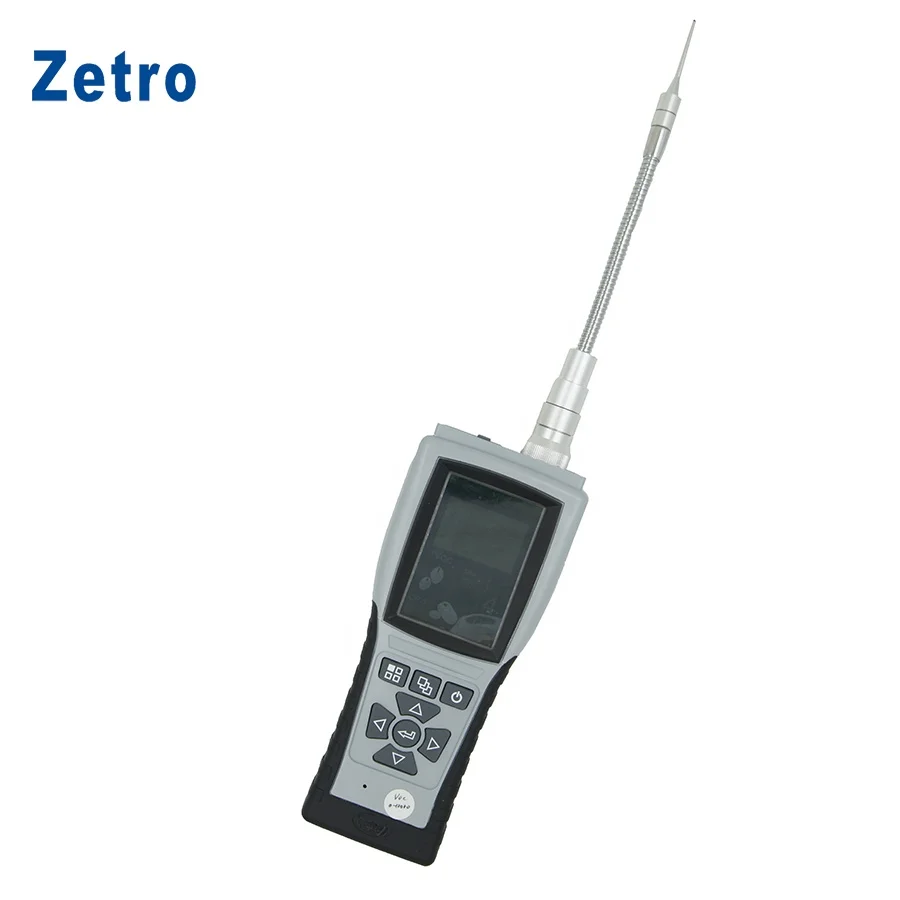 

Zetron professional Industry gas analyzer GAS DETECTOR