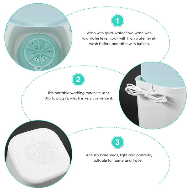 Рисунок 4 - Электрическая мини-стиральная машина