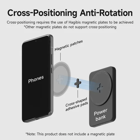 Hagibis Магнитный адаптер KM10/20/30