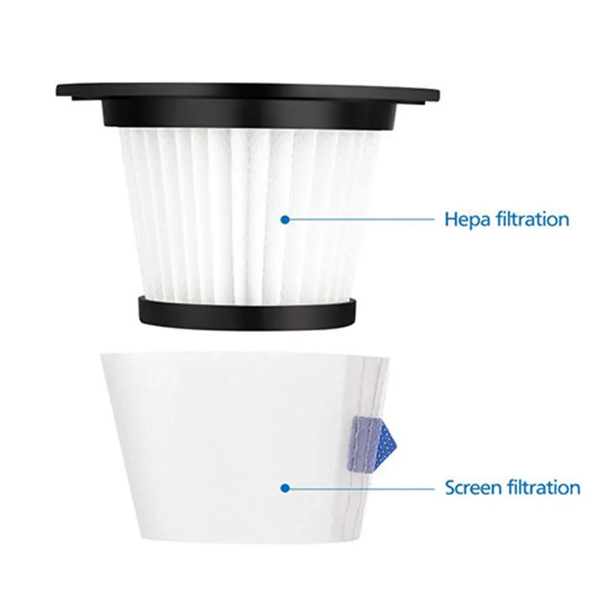 Сохраняйте пиковую продуктивность пылесоса с 2 фильтрами для TESLER 3000 2000 и