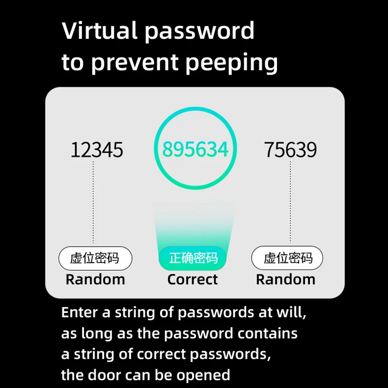 Fingerprint Door Lock For Glass Wooden Metal No Limited Smart Home WeChat APP Control Sliding Keypad Gate Opener |
