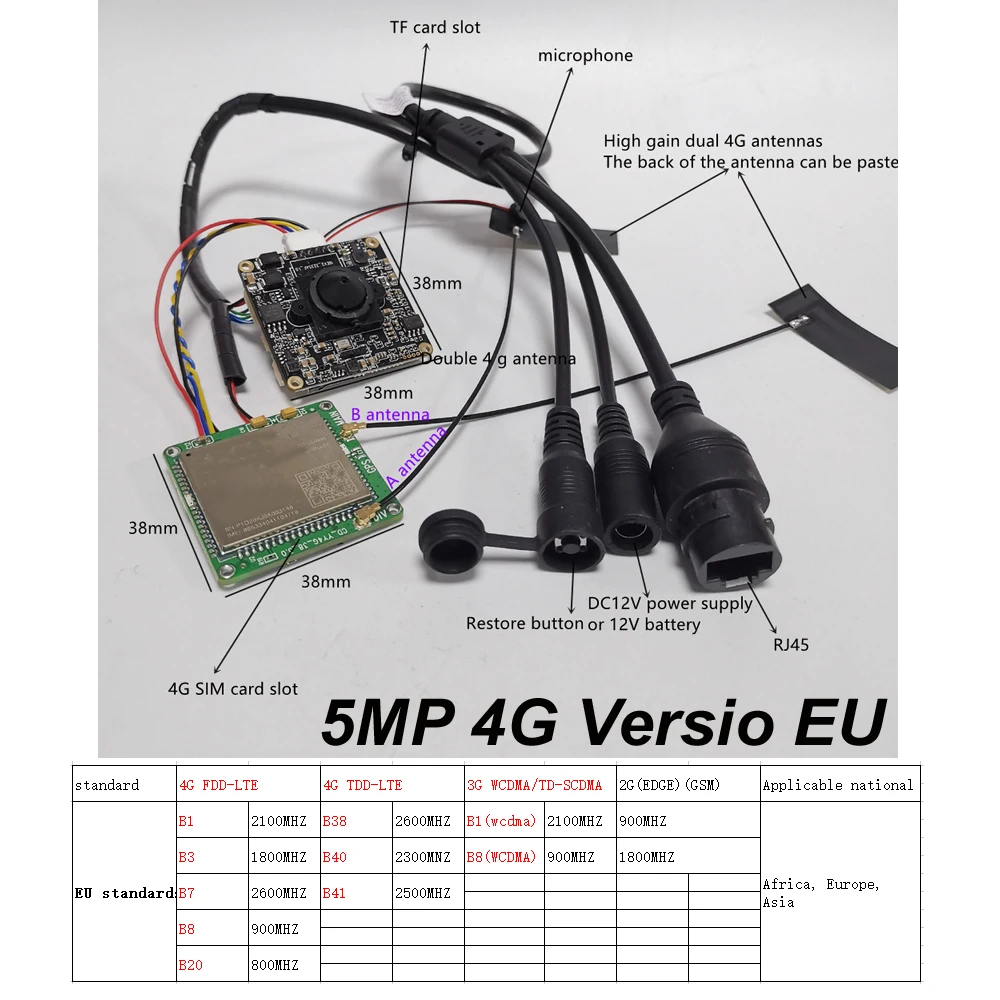 

HQCAM 5MP 4G IP-камера