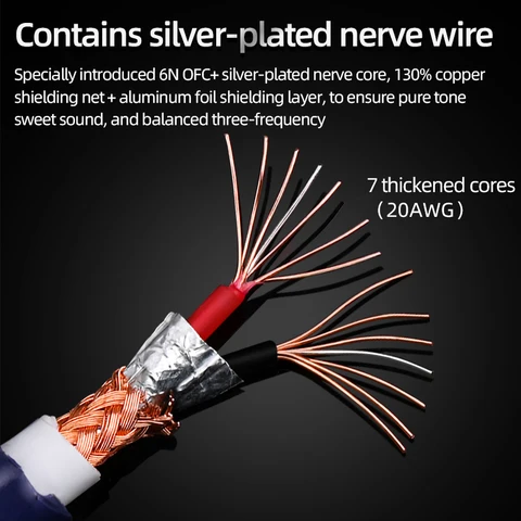 Hi-End 6N OFC HiFi аудиокабель с двойным щитком, дискретный провод для усилителя мощности, кабель постоянного тока «сделай сам»