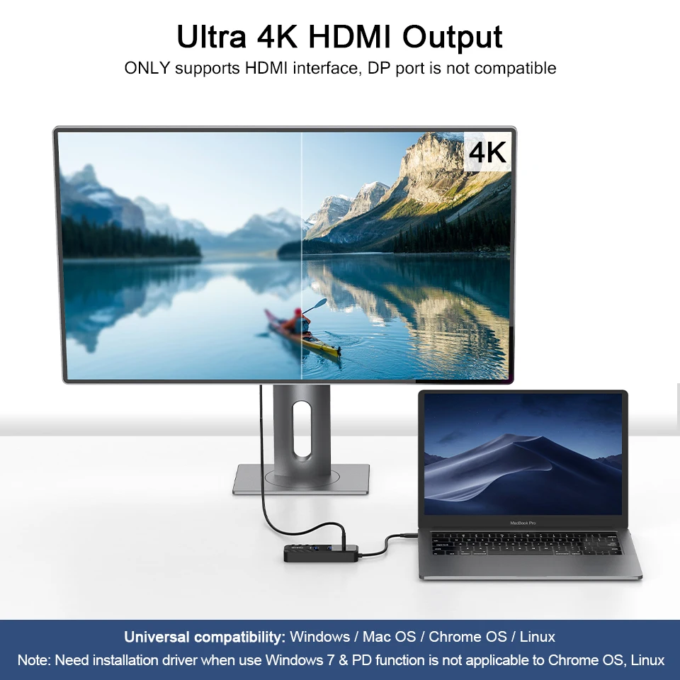 Qgeem Thunderbolt 4 3 USB C HUB 3.0 Dock Station Hub для MacBook Pro Air M1 M2 iPad Xiaomi Notebbook Tapt Taptop Computer PC аксессуары