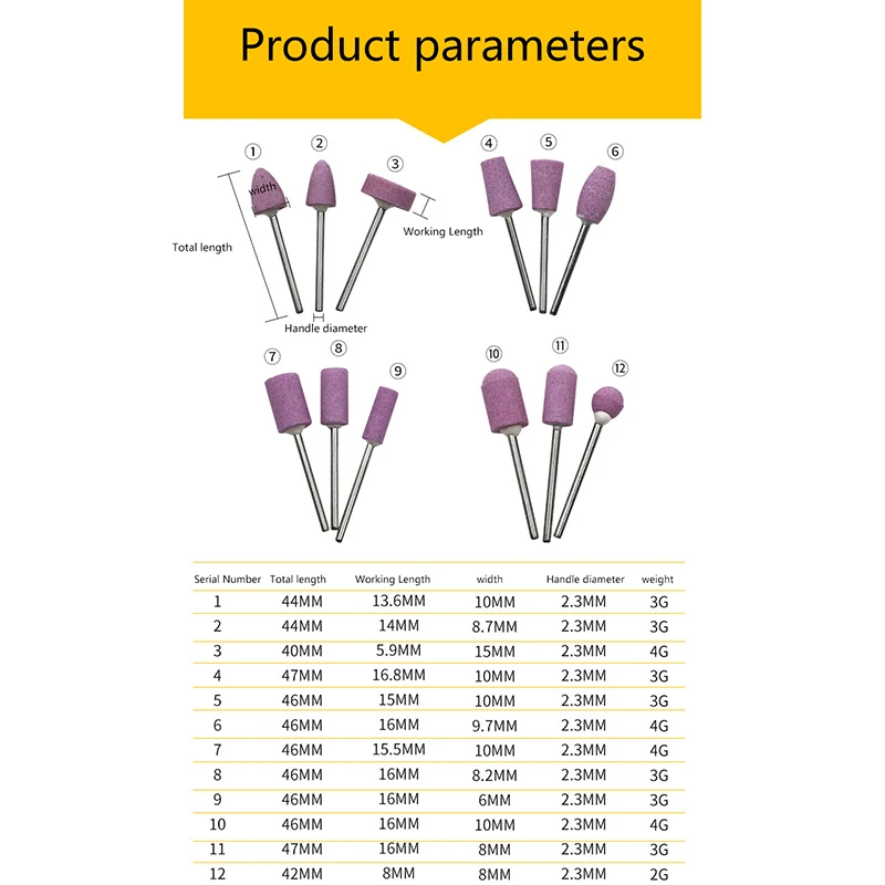 

12 шт./лот, абразивный полировальный камень для вращающихся инструментов, шлифовальный камень, инструменты с круговой головкой, 2,35 мм, хвостовик, мини-набор сверл для ногтей