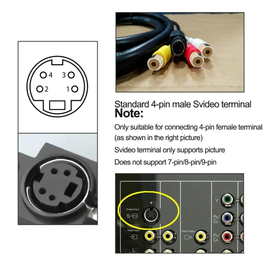 Фото S-Video в HDMI-совместимый преобразователь 3RCA AV в HDMI-совместимый адаптер для WII U PS2/PS3 STB Xbox VHS VCR Blue-Ray DVD-плееры №5