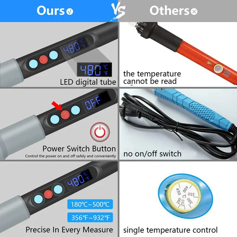 Электрический паяльник 72 Вт цифровая регулировка температуры керамический