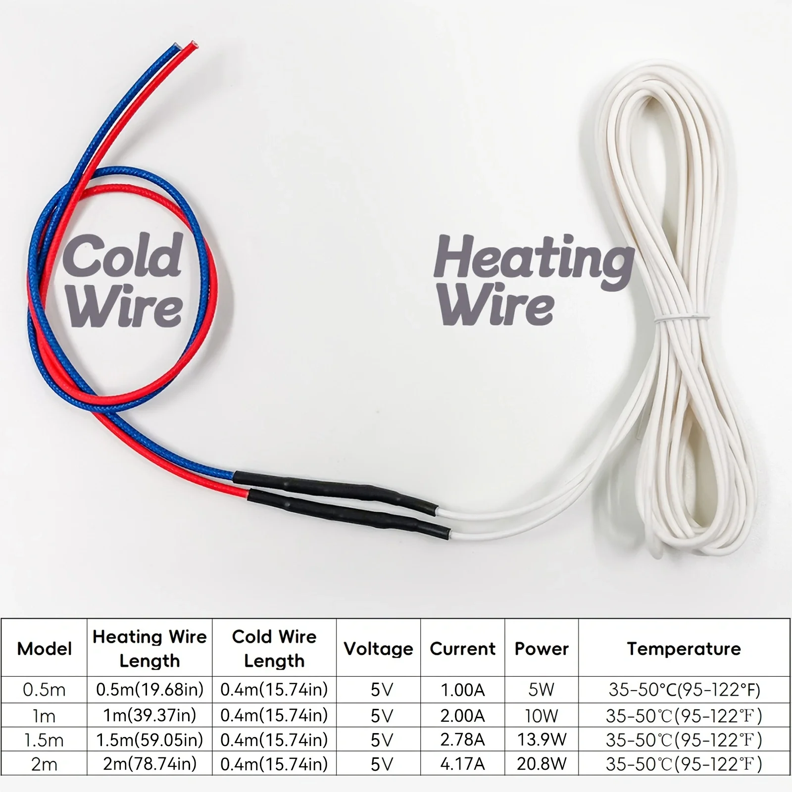 Minco Heat 0 5 ~ 2 м используется для электрического нагревательного