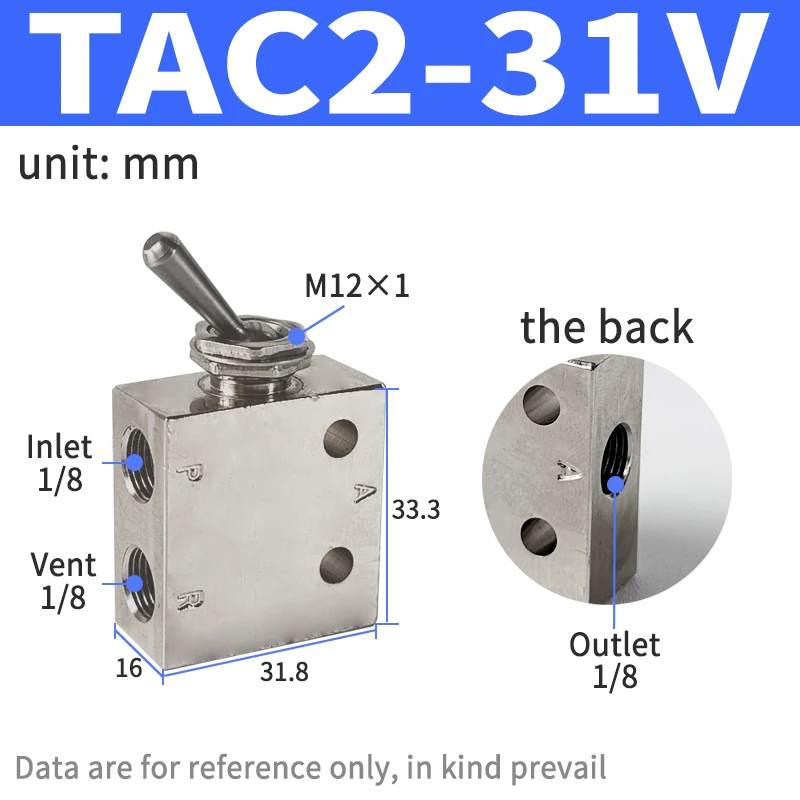 

Пневматический клапан TAC2-41V