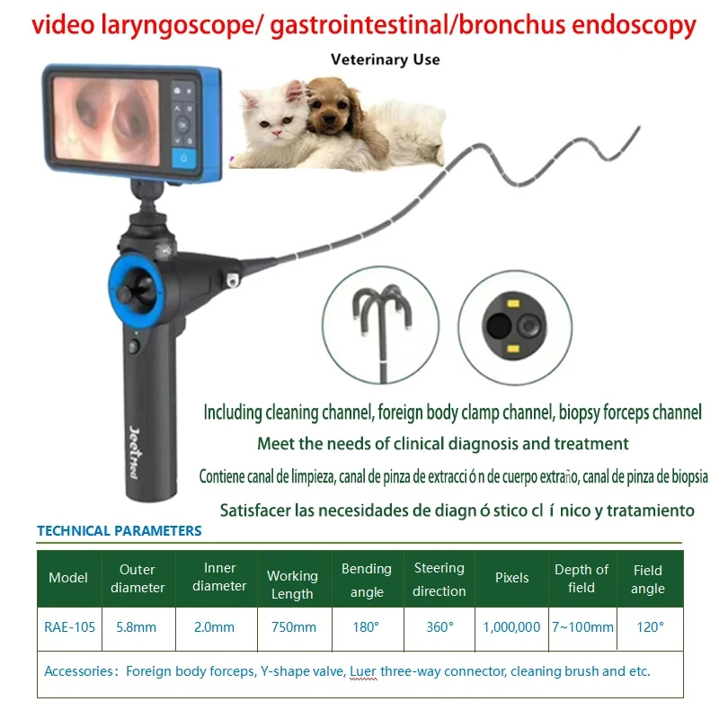 

Эндоскоп CORE-RAY