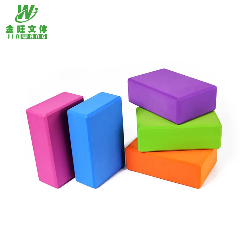 Блоки тренинга