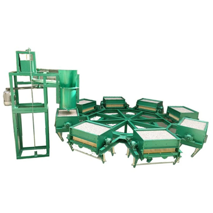 Рисунок 6 - Ручная цена, машина для изготовления