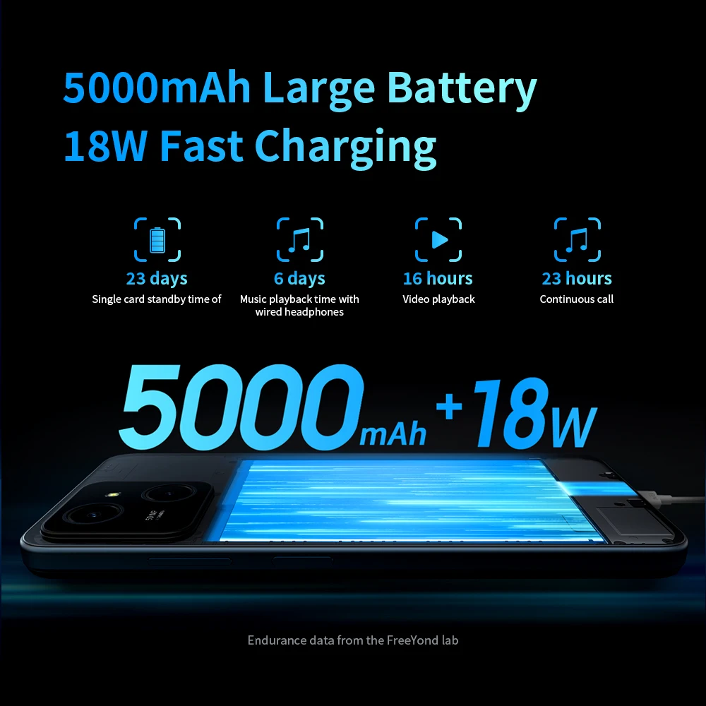 FreeYond 2023 New Phone M5A 256GB ROM 8GB RAM 50MP Cellphone 6.6