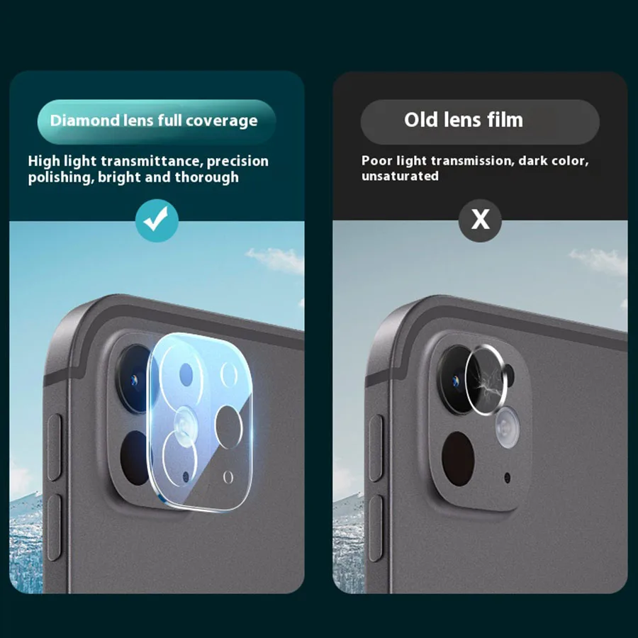 3 шт. Защитное стекло для задней камеры Apple iPhone iPad Pro 11 13 2024