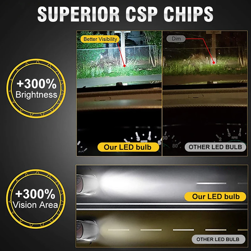 Dualvision H7 Светодиодная Лампа Для Автомобильных Фар Беспроводная турбо-Far H4 H11 9012 9005