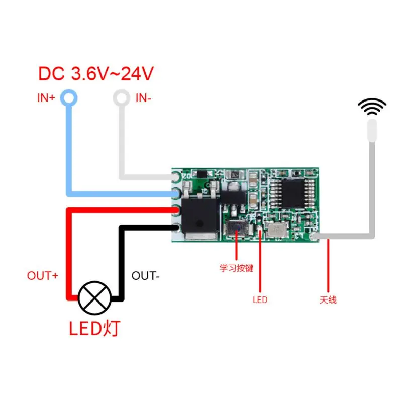 

Upgraded Version 433Mhz 1CH RF Relay Receiver Universal Wireless Remote Control Switch Module LED Light Controller Wholesale