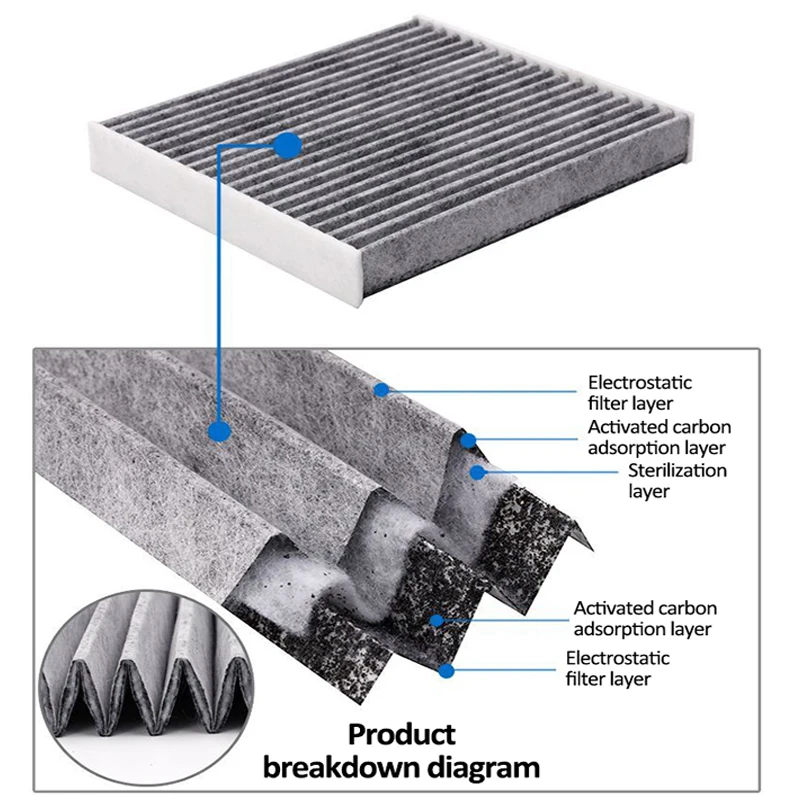 Фильтр кондиционера 1 2 T для Renault Scenic IV 4 2017 ~ 2022 2021 2020 2019 фильтр воздуха двигателя с