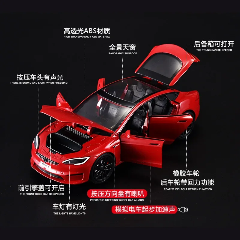 Рисунок 2 - Модель S 1:24 Tesla