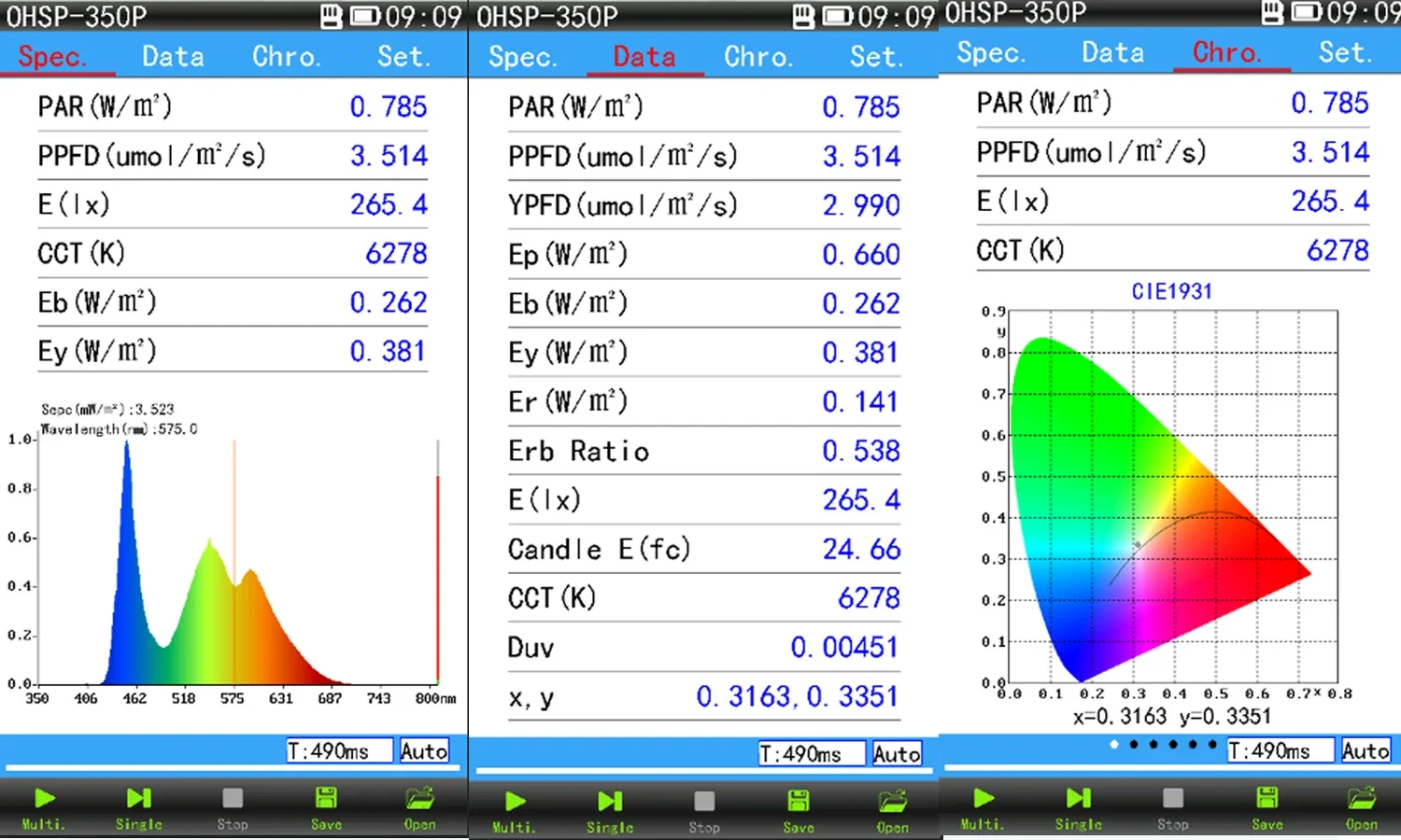 OHSP-350P Лабораторное оборудование Ручной спектрометр PAR 350-800 нм для садоводства