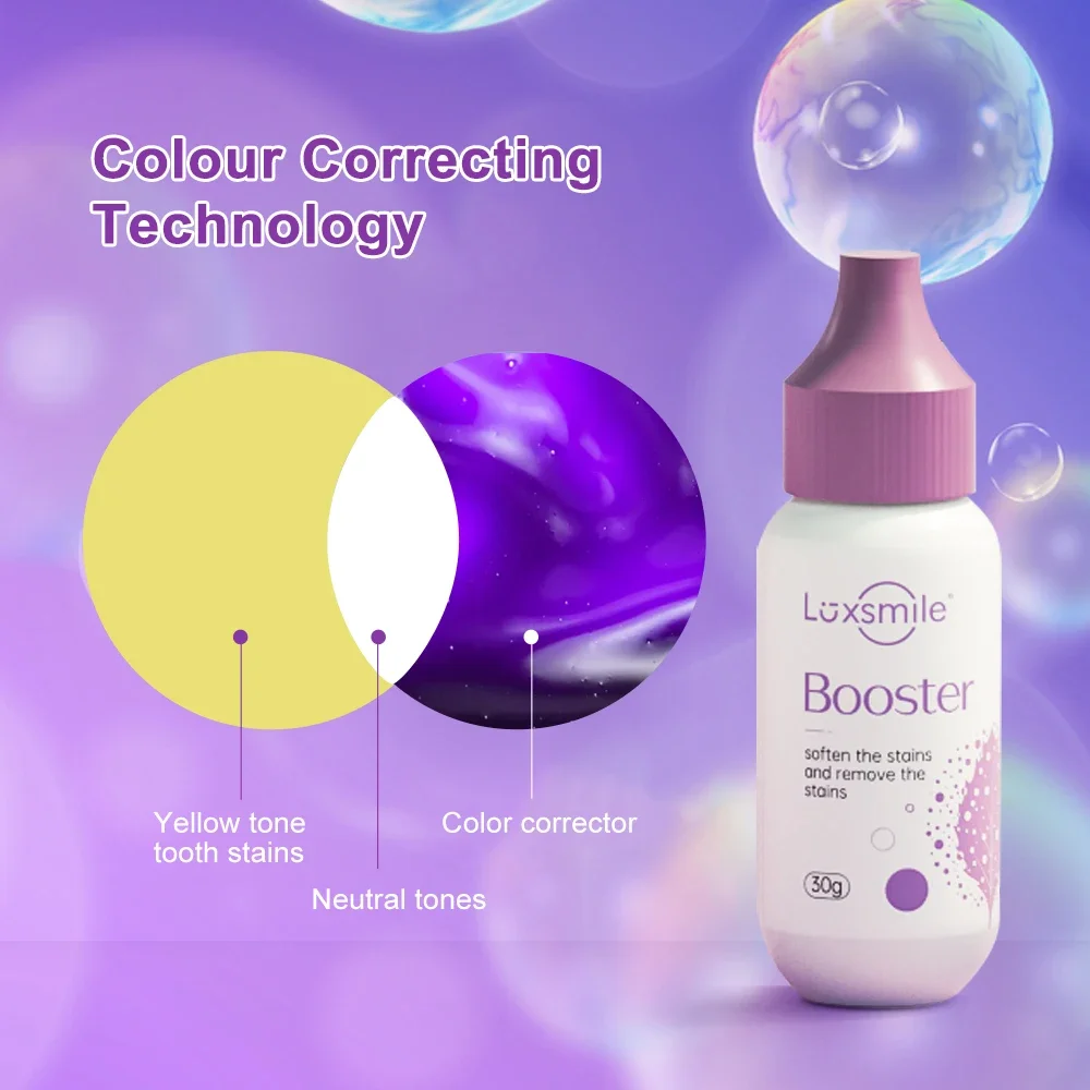 Набор для отбеливания зубов BBP 35% перекись карбамида домашний набор гелей