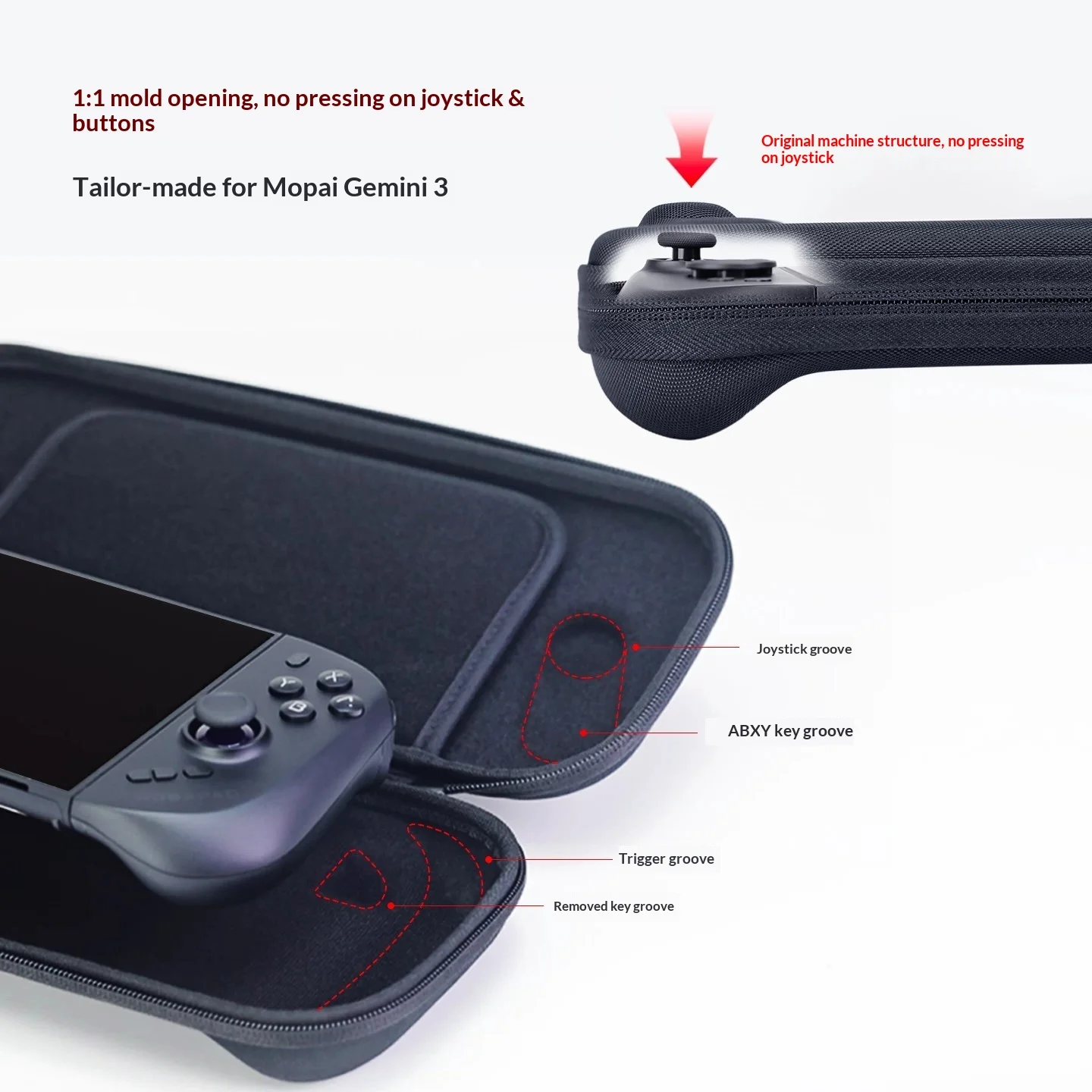 Фото Чехол-сумка для хранения Mobapad H12 для Mobapad M12 HD/M12S и Switch 2, противоударный защитный чехол на молнии, аксессуары №4