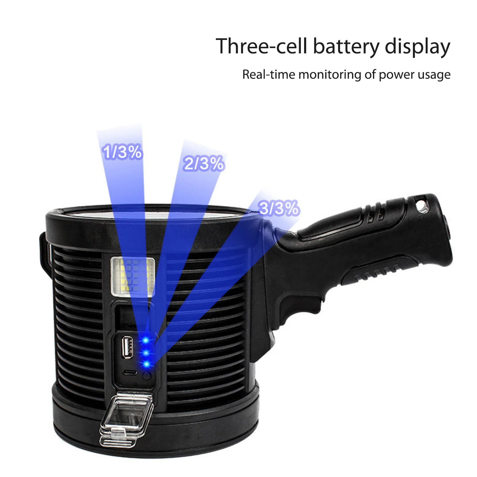 

USB Emergency Spotlight Waterproof Soft Reflex Flashlight 4 Light Source Adventure Survival Torches Lighting Tools