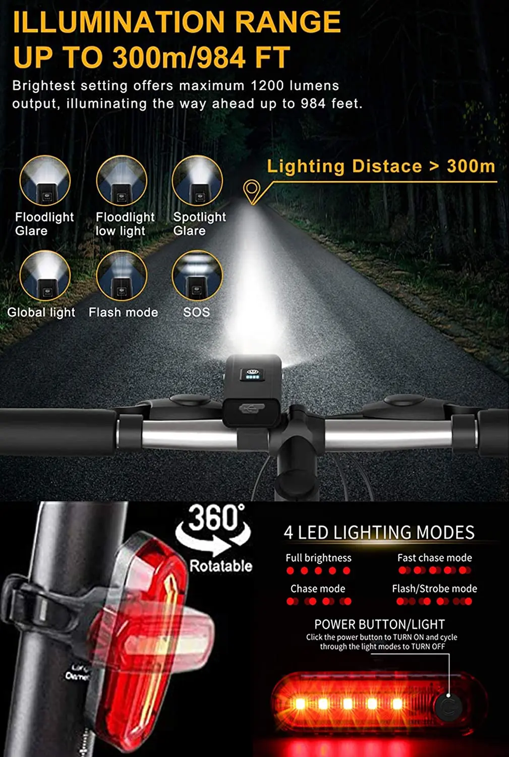 Водонепроницаемый Головной фонарь для велосипеда светодиодный Передний с