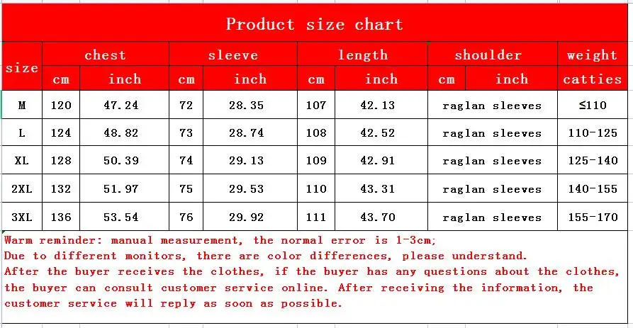 Long cotton coat women's 2022 winter new loose thickened female student jacket Korean version over-the-knee parka Ladies