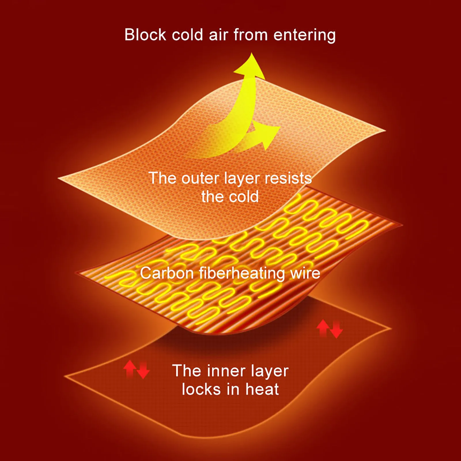 

35~65℃ 85x150cm Usb Electric Heated Blanket Warm Shawl Heating Plush Throw Warmer Cape Heating Lap Blanket Fleece Good Quality