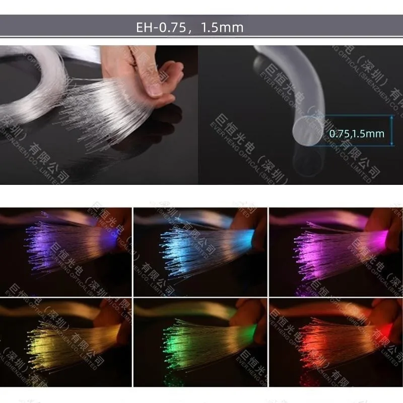 Прямые продажи от производителя 1 мм модификации автомобиля свет звездного неба