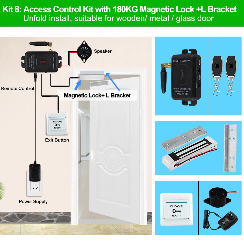 

Беспроводной электронный замок для двери OBO HANDS OBO-R01 TUYA Kit