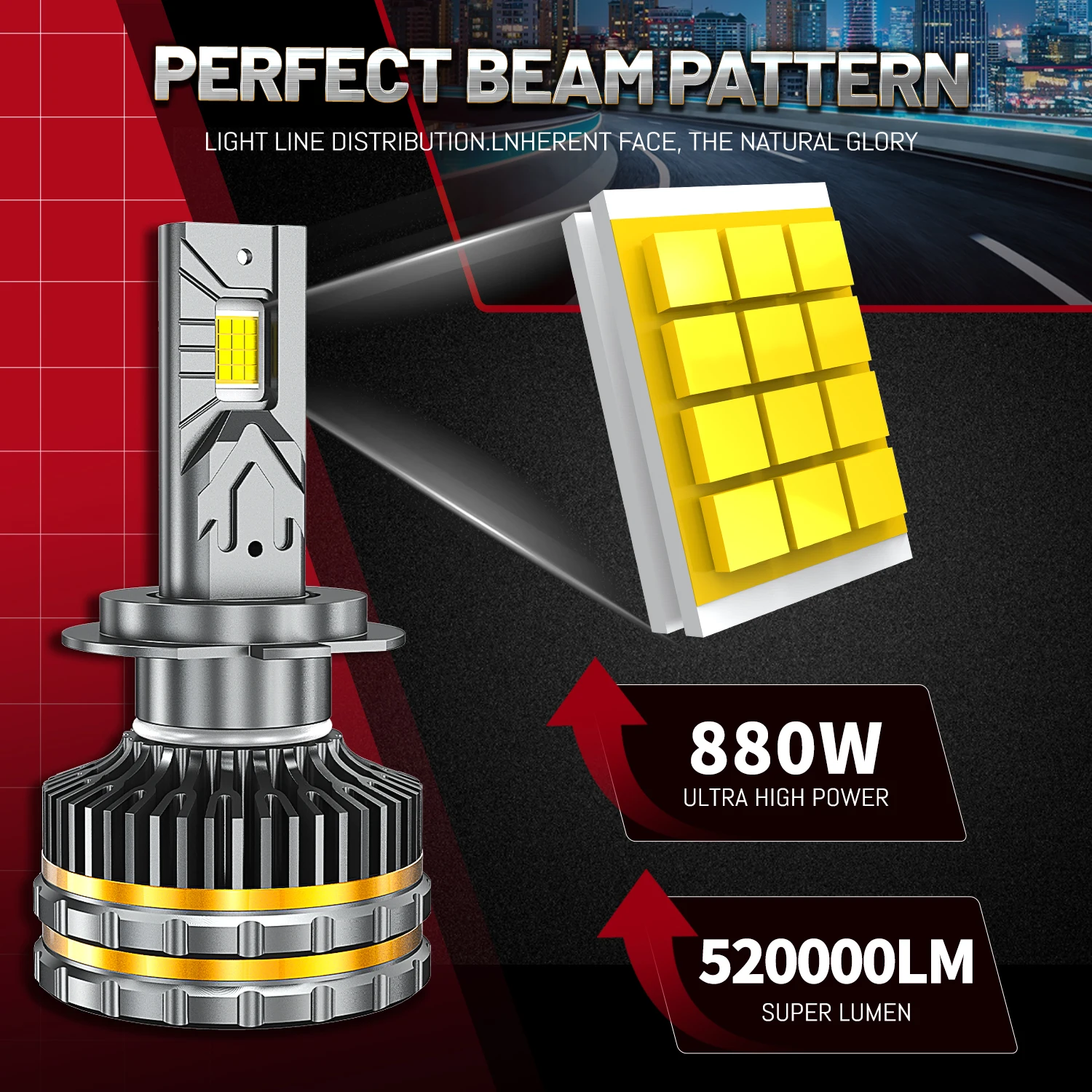 Рисунок 2 - HYNBYZJ 880W 520000LM H7 H4 светодиодный