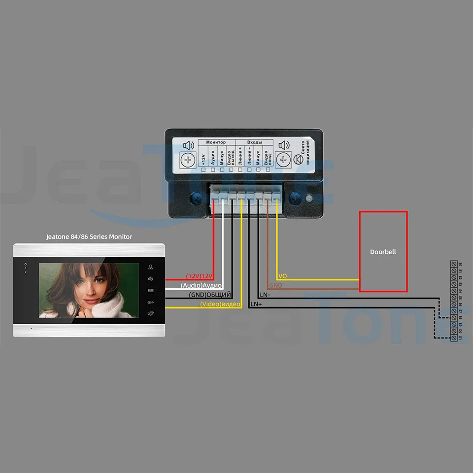 Jeatone Interface Units Interface Module for Coordinate Intercome Interphone 84301(Vizit, Cyfral, Eltis, X-Interphone) enlarge