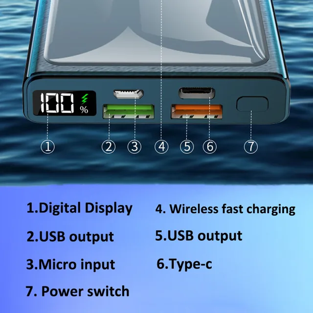 40W Wireless Super Fast Charging Power Bank Portable 20000mAh Charger Digital Display External Battery for iphone Xiaomi 6