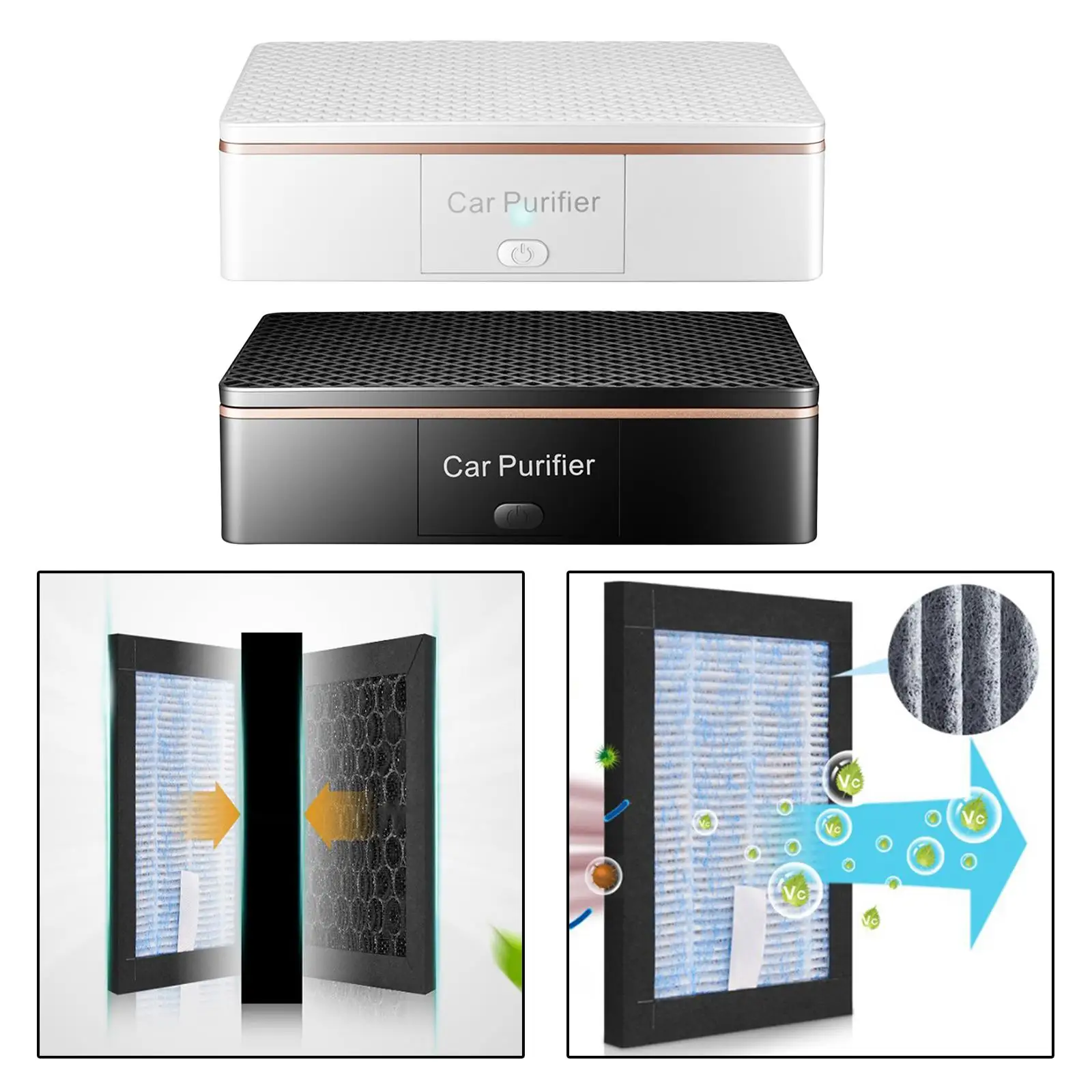 

Автомобильный портативный прибор для удаления запахов с помощью USB-зарядки, 7x5x1,9 дюймов