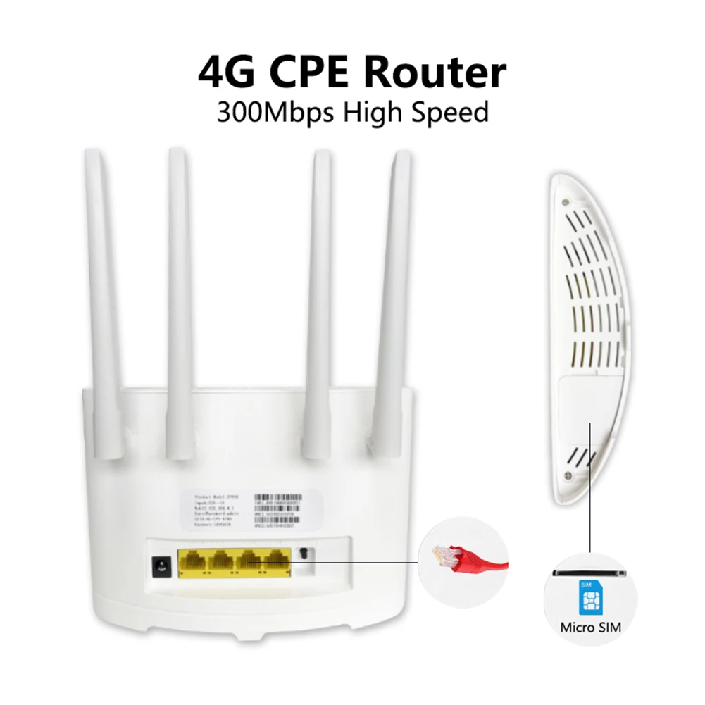 

4G Wireless Router US/EU Plug Wireless Hotspot 150Mbps Networking Modem External Antenna SIM Card 4G Wireless Router 4 Ports