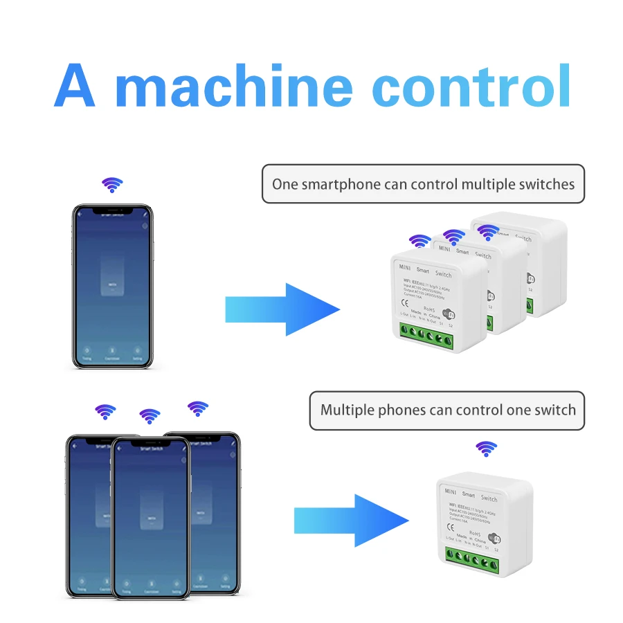 Смарт tv приставка алиса. Колонка алиса мини 2. Алиса голосовой помощник станция. Модуль станция алиса. Модуль станция алиса.