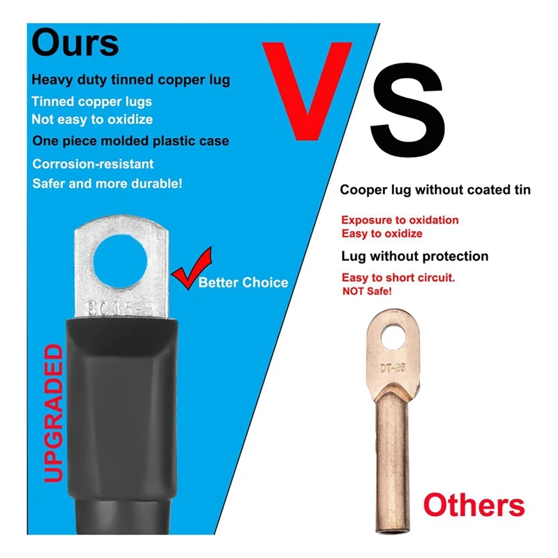 5 шт. кабели для батарей гольф-мобиля EZGO TXT 36 В и 48 в 1994-UP набор гибких кабелей